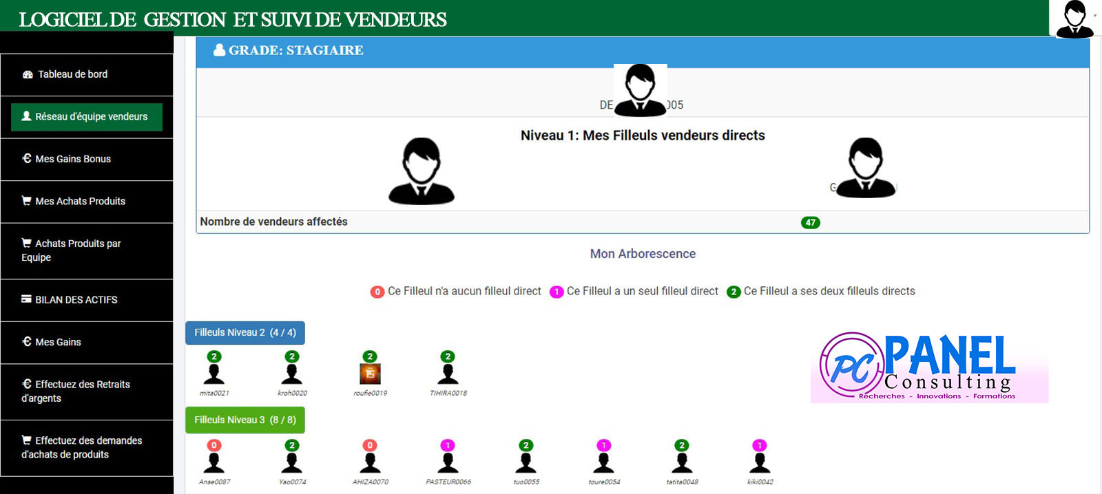 reseau-vendeur-application-web-gestion-vente-panel-consulting.jpg - panel consulting